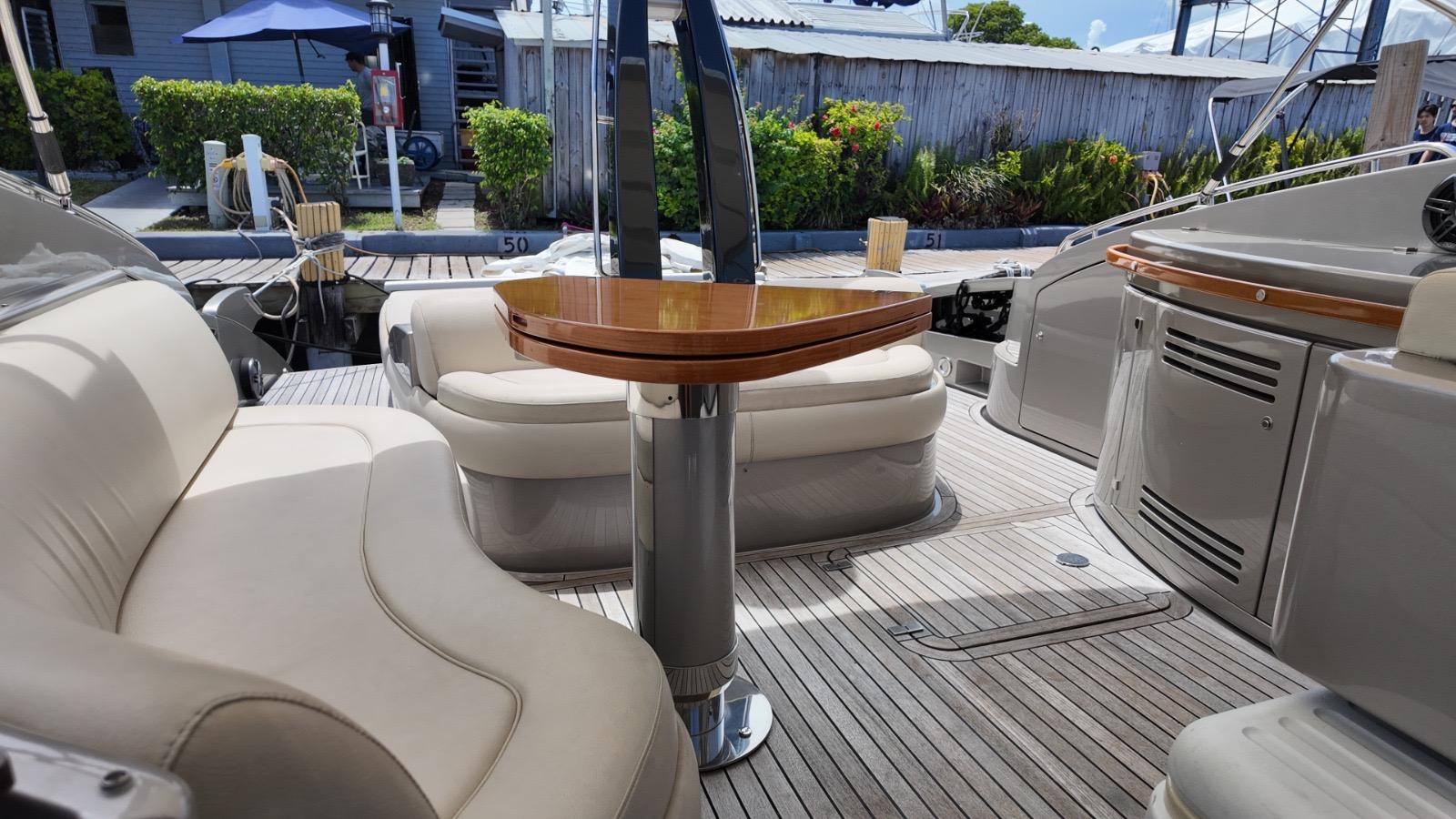 The Advantaged Boat