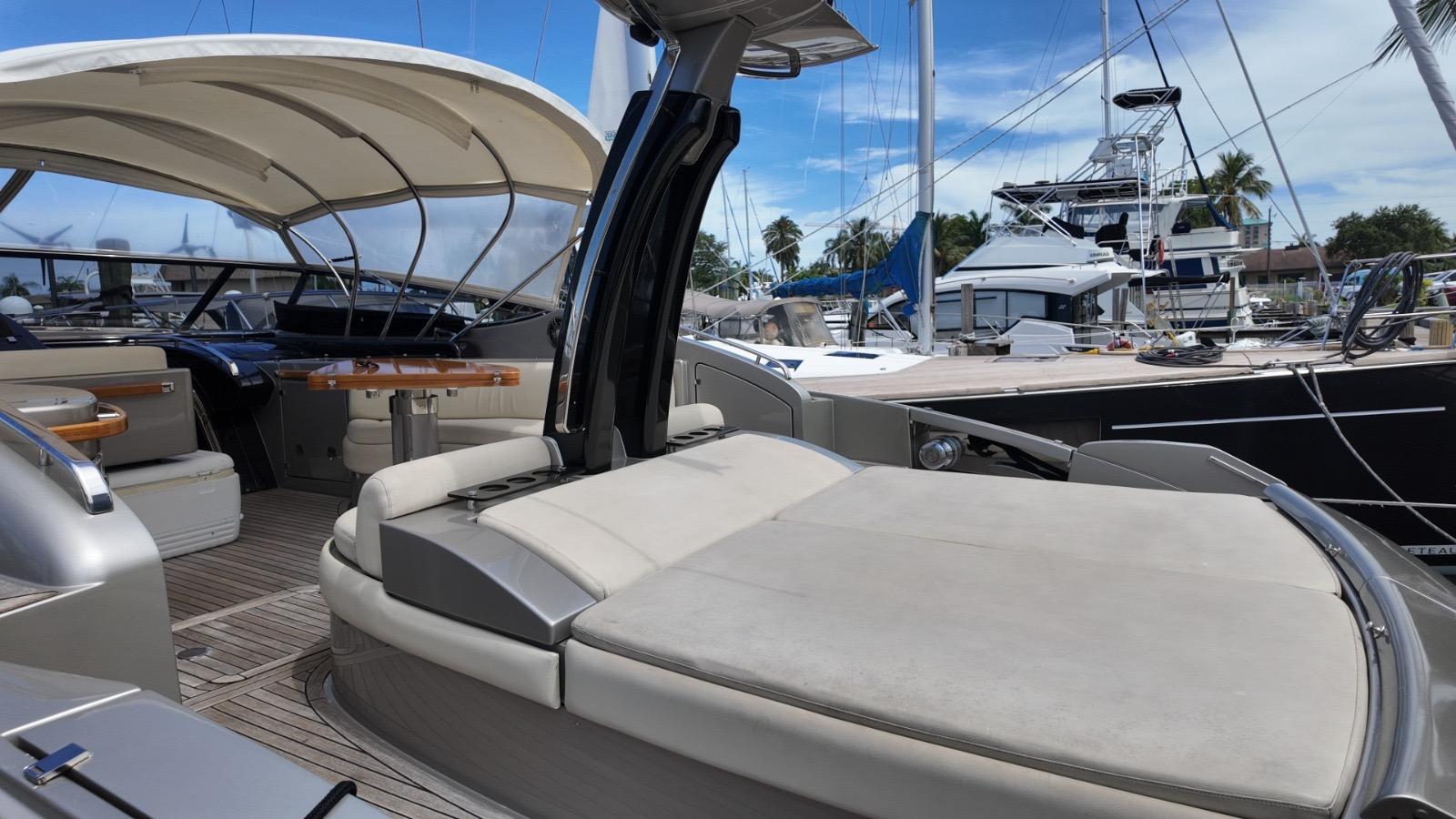The Advantaged Boat