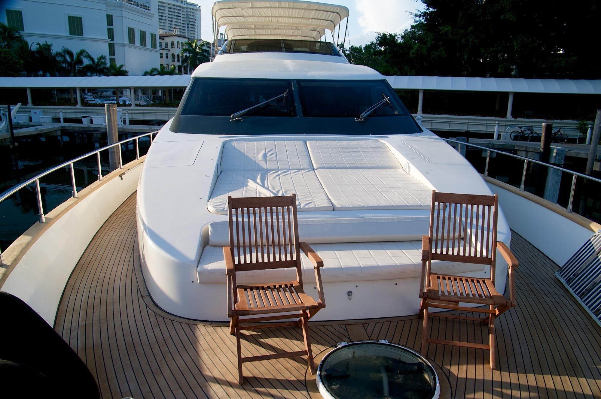 The Advantaged Boat