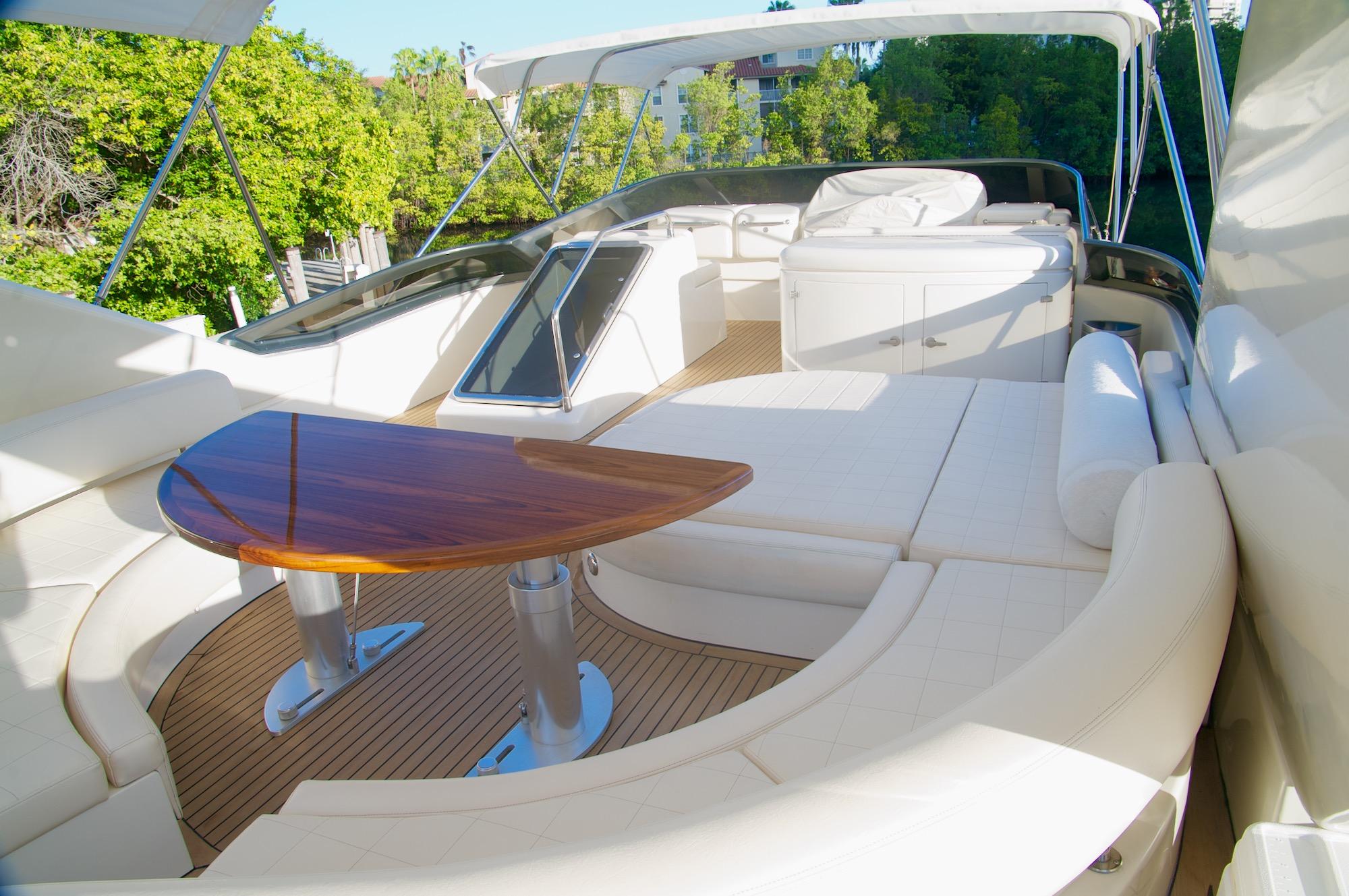 The Advantaged Boat