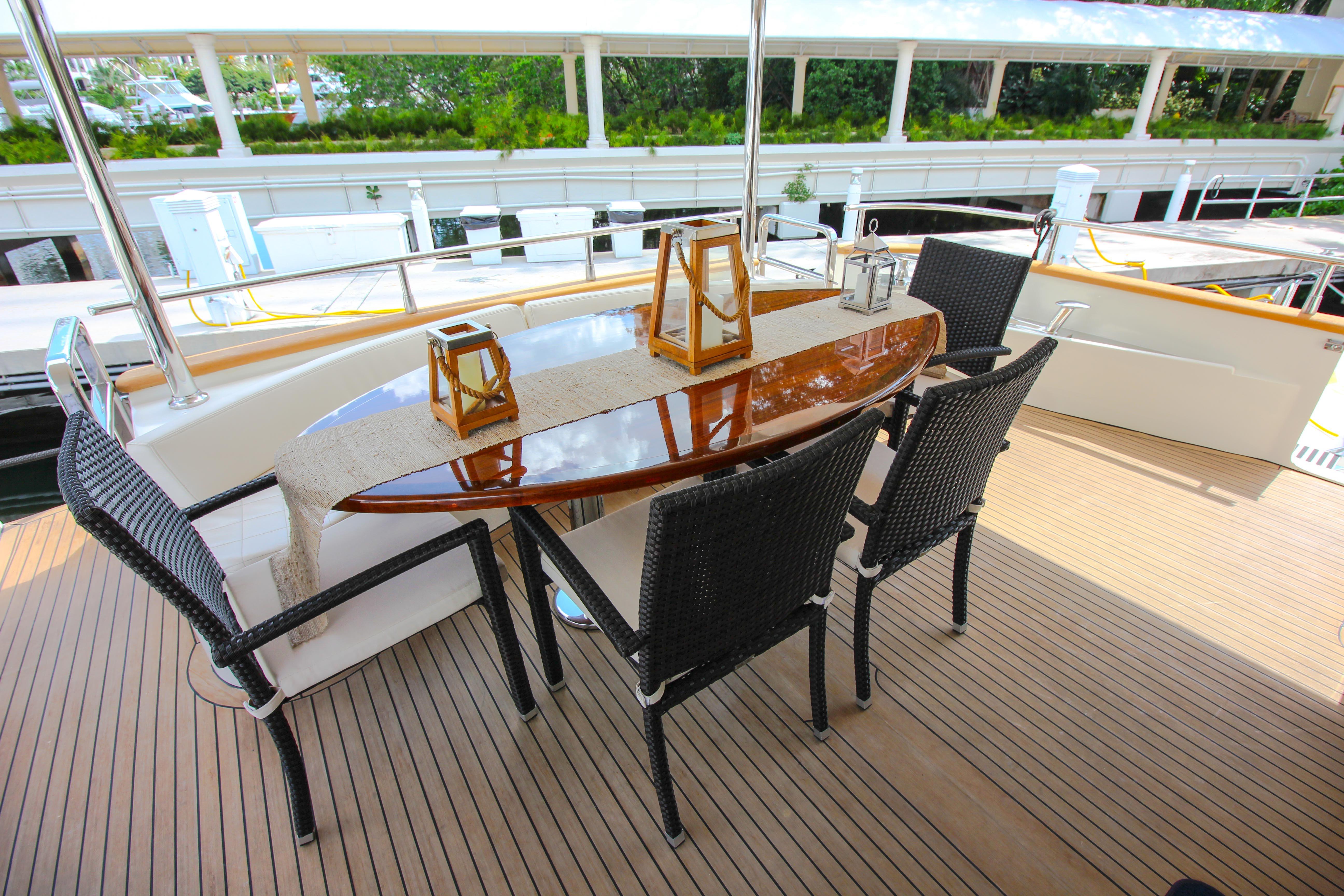 The Advantaged Boat