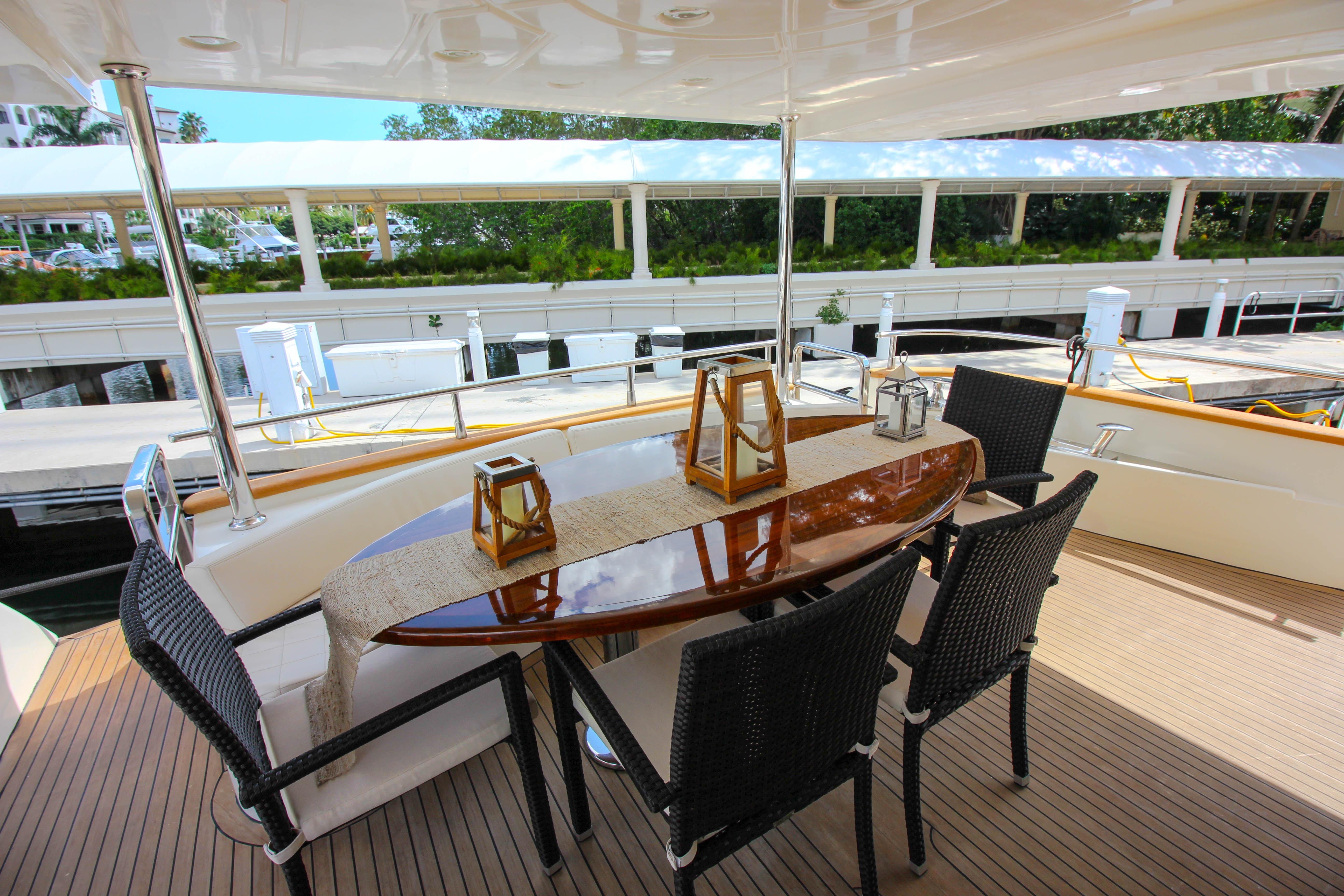 The Advantaged Boat
