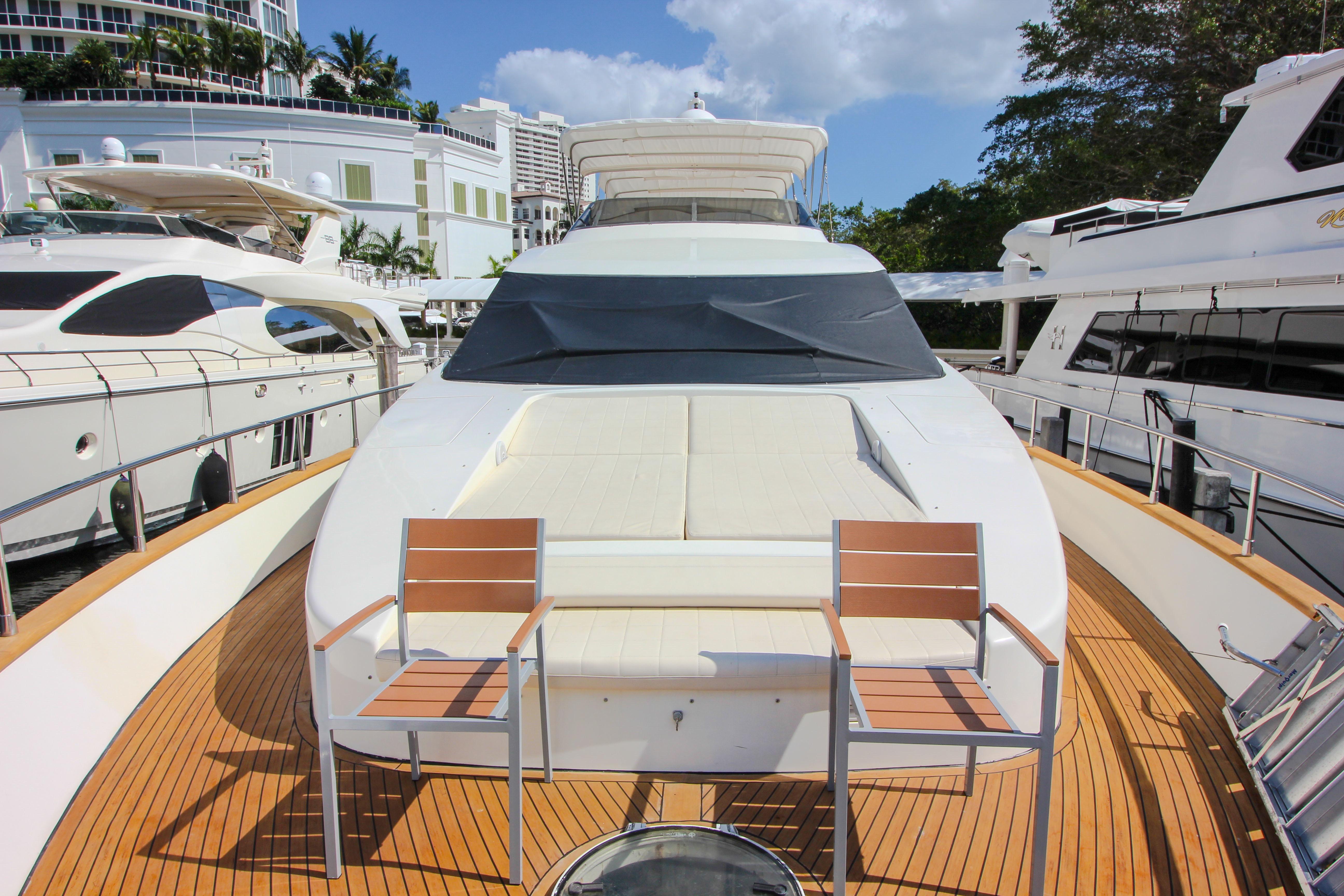The Advantaged Boat