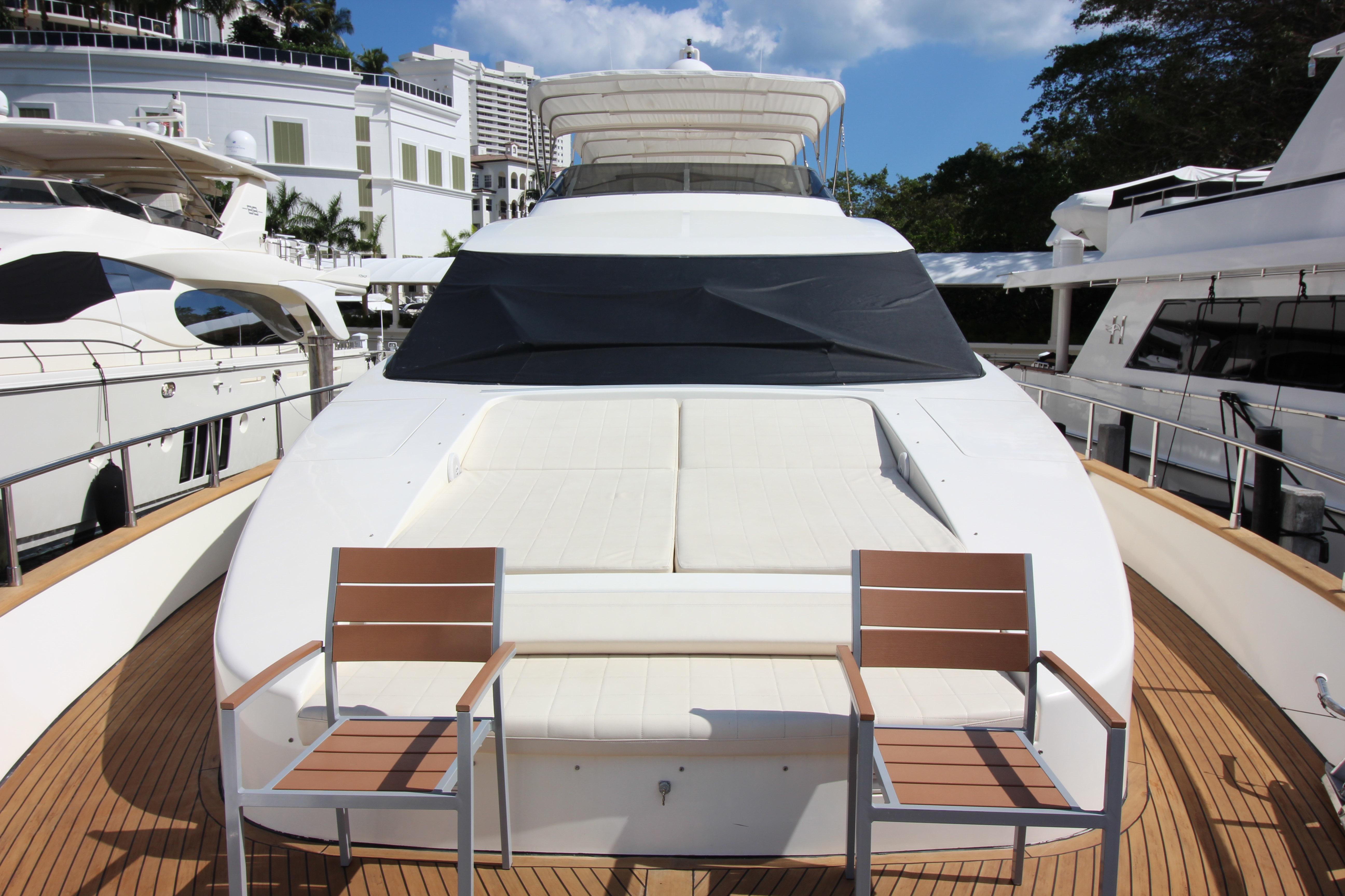 The Advantaged Boat