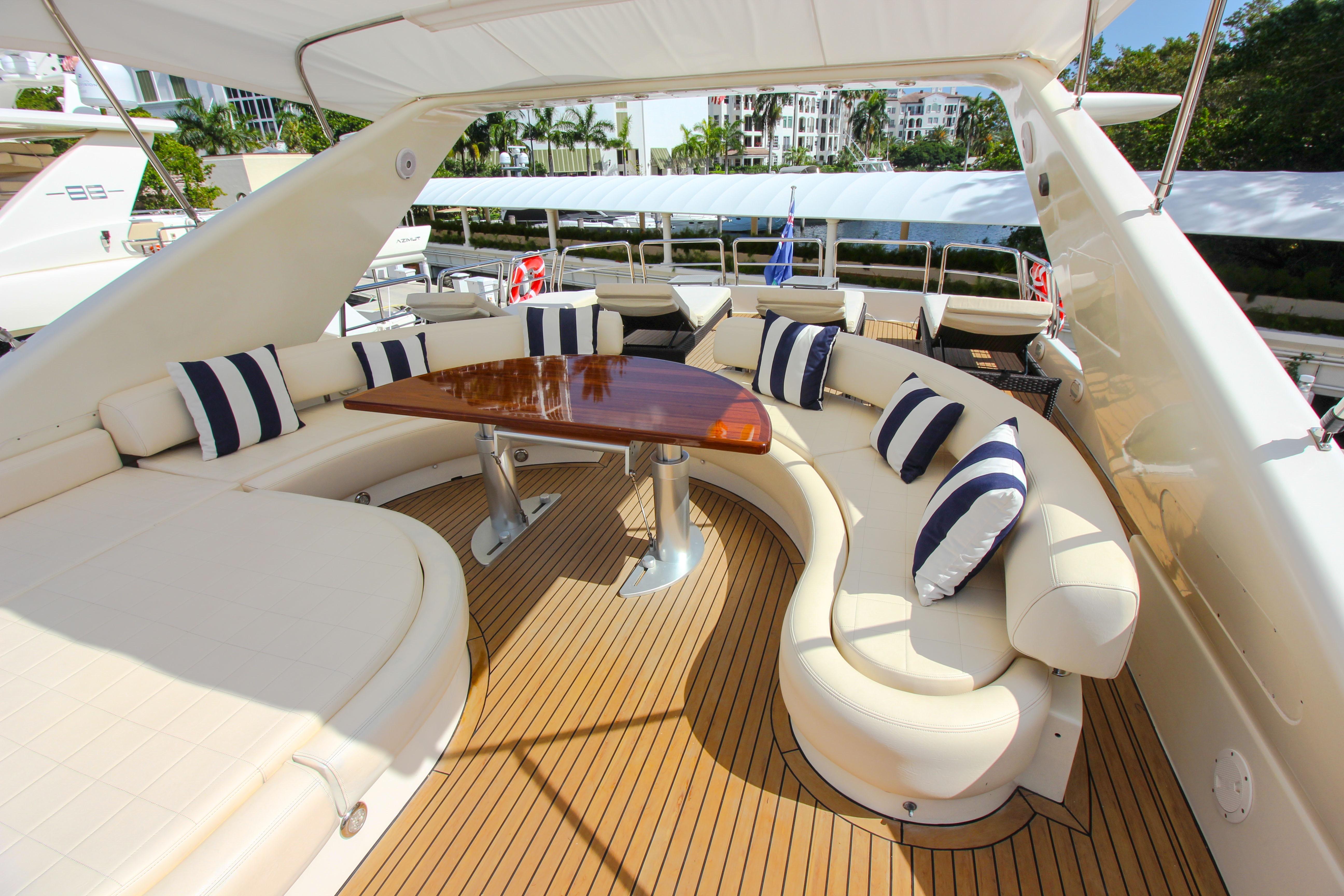 The Advantaged Boat