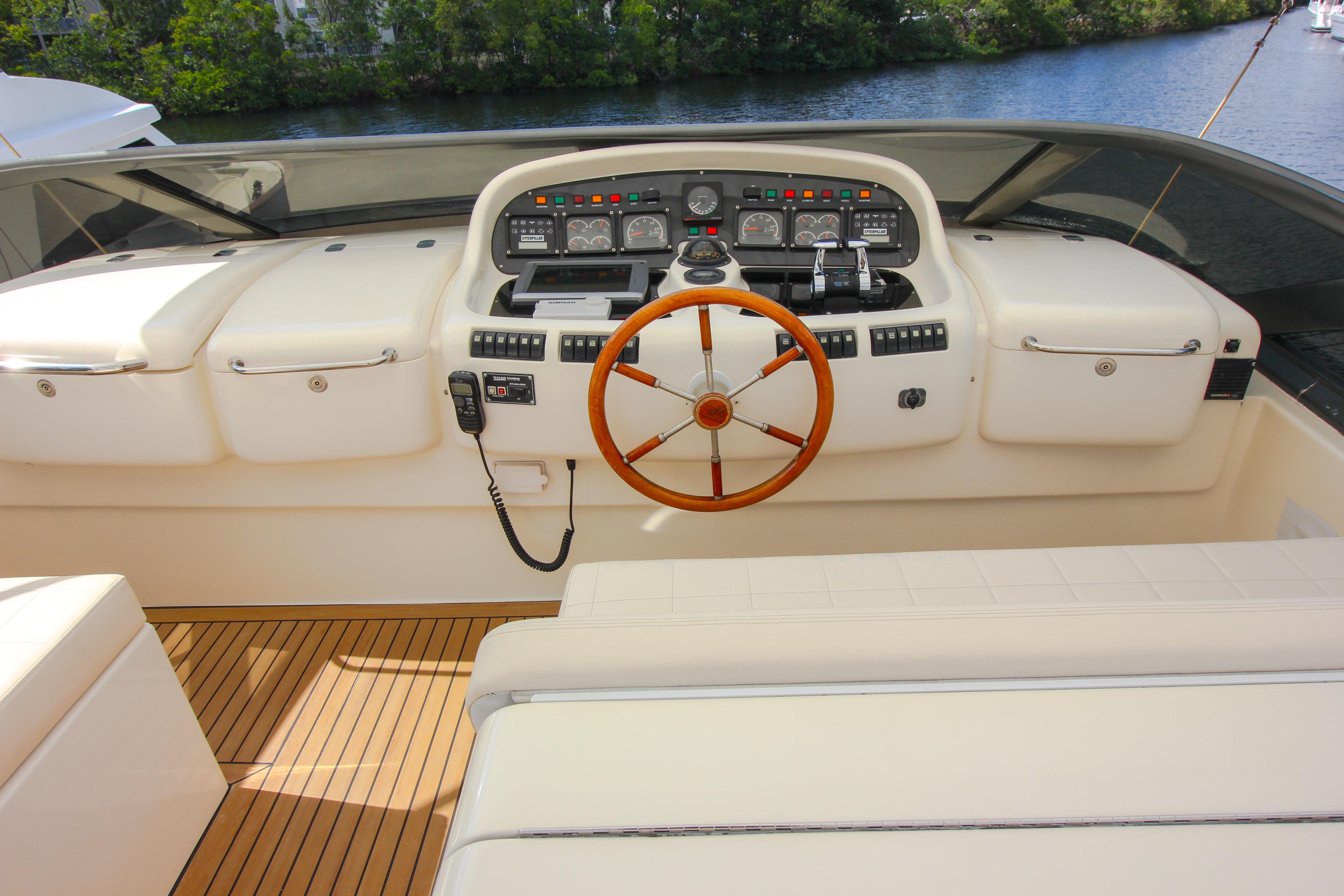 The Advantaged Boat