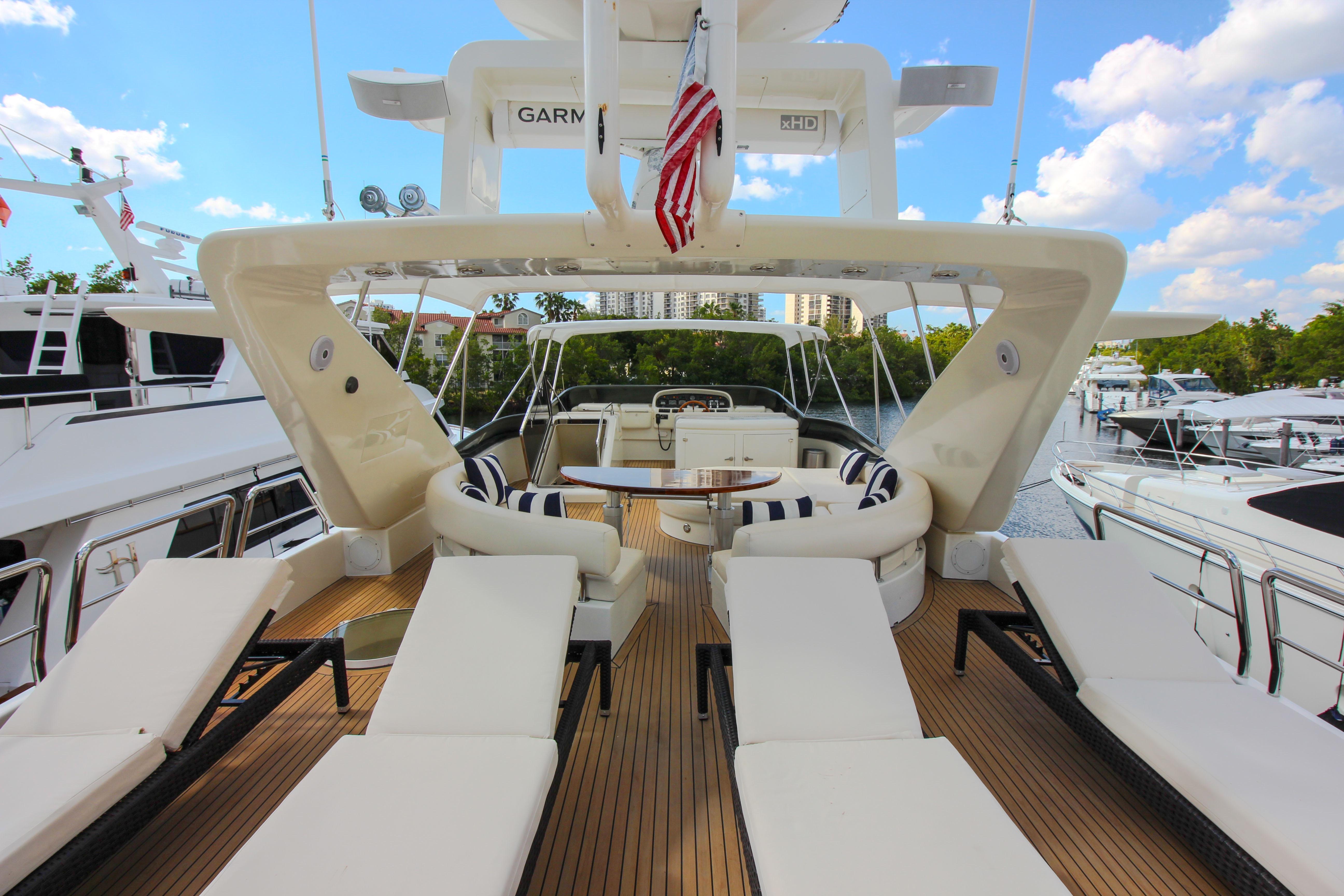 The Advantaged Boat
