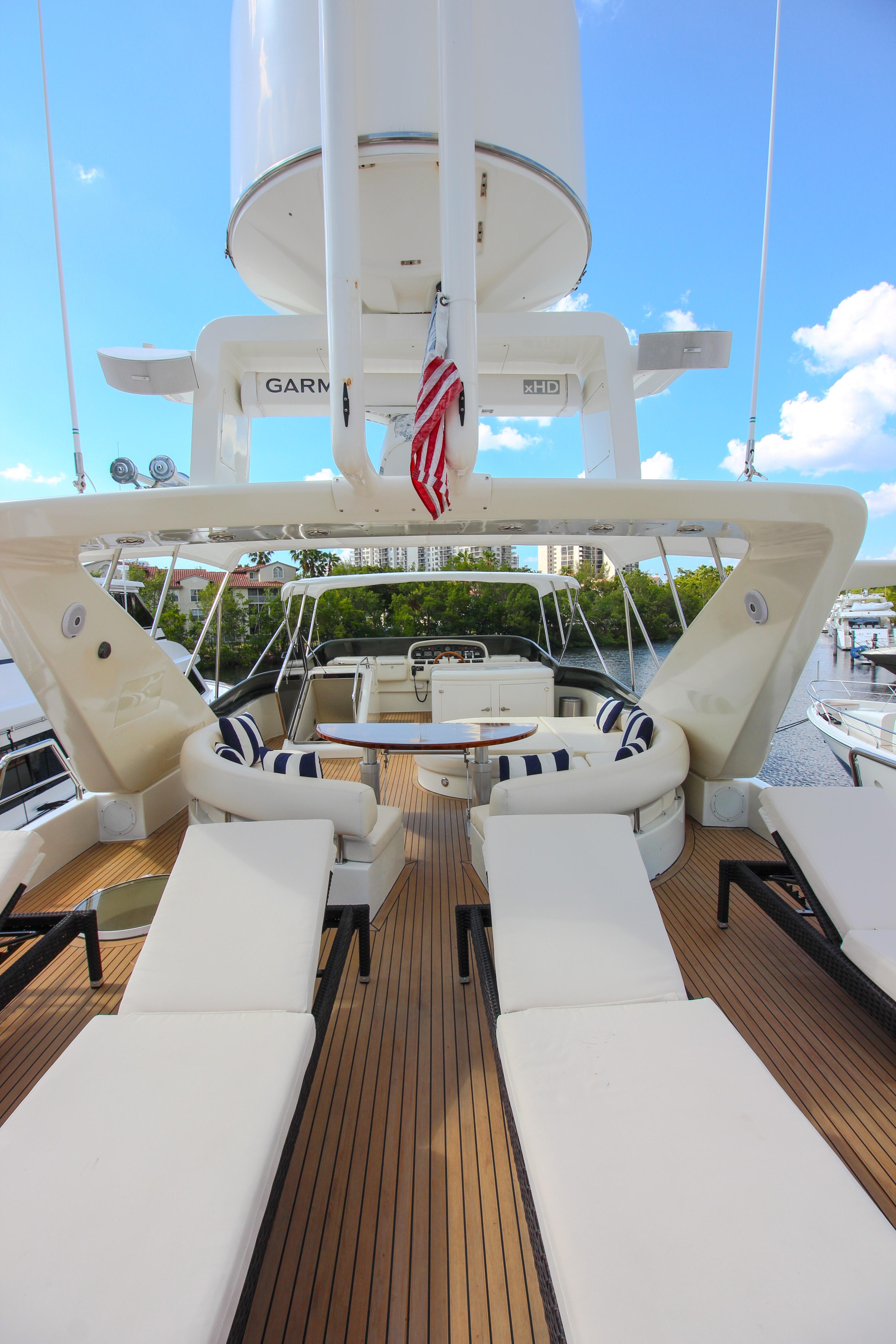 The Advantaged Boat