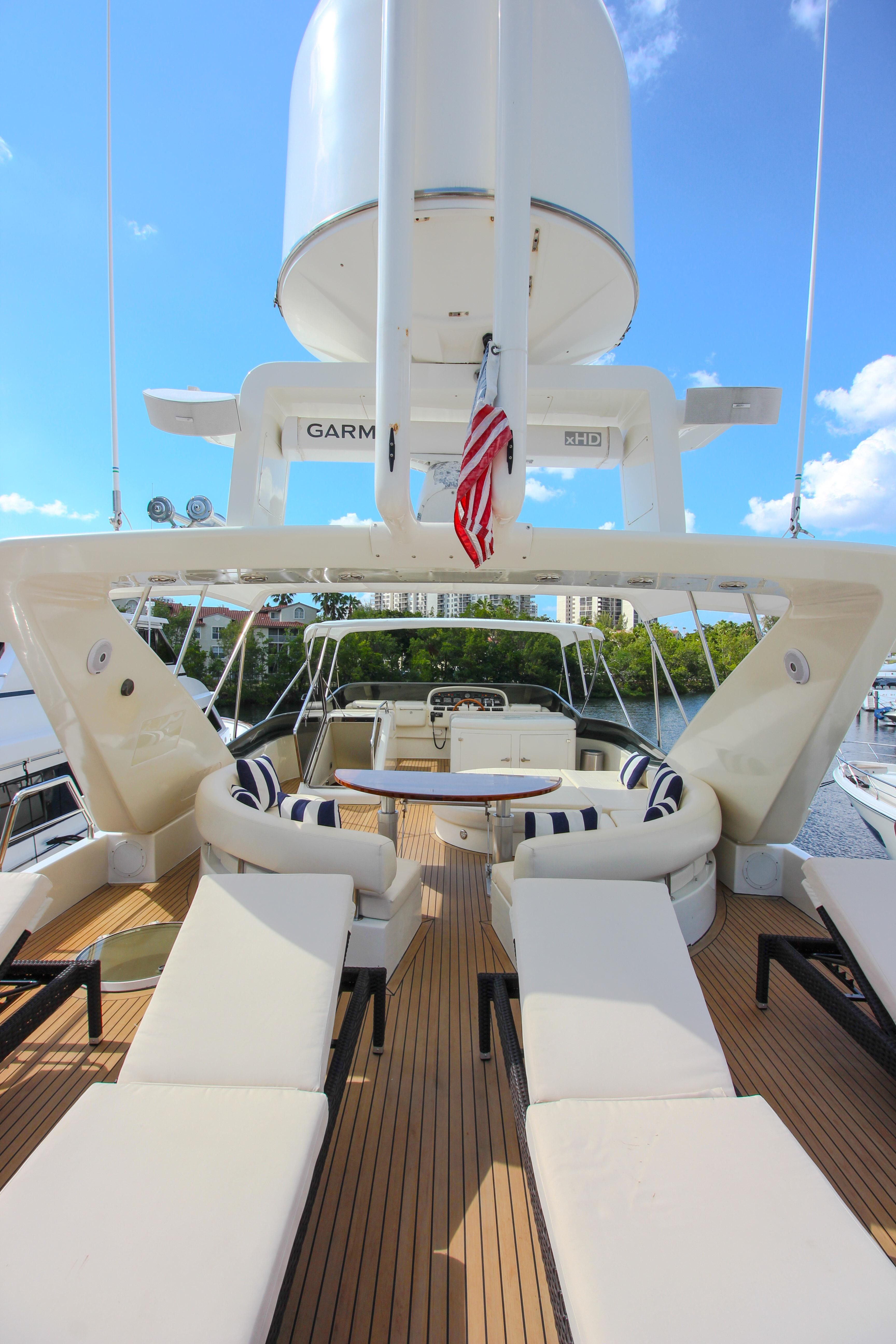 The Advantaged Boat
