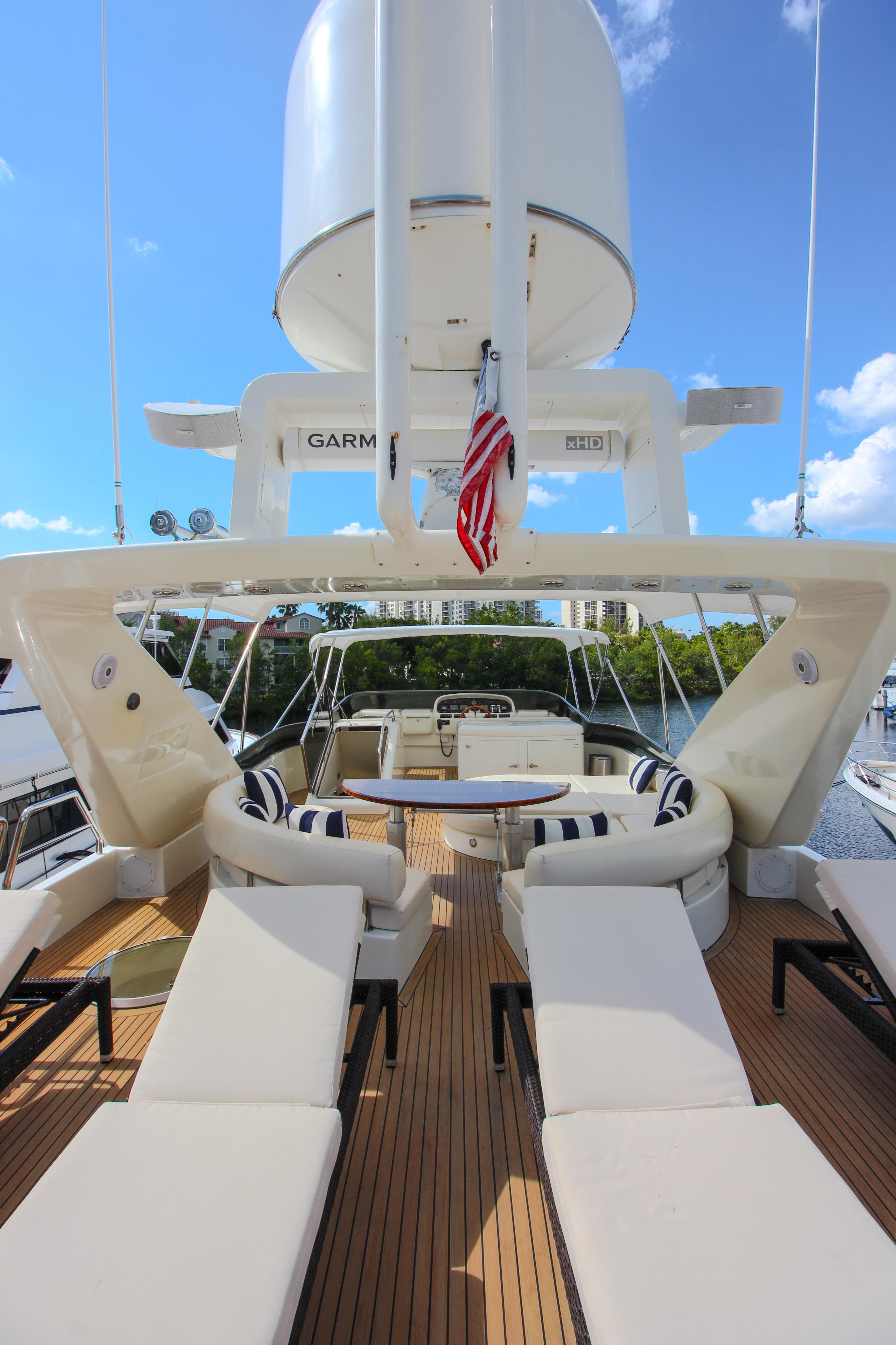 The Advantaged Boat