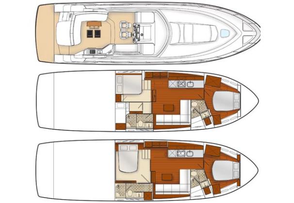 The Advantaged Boat
