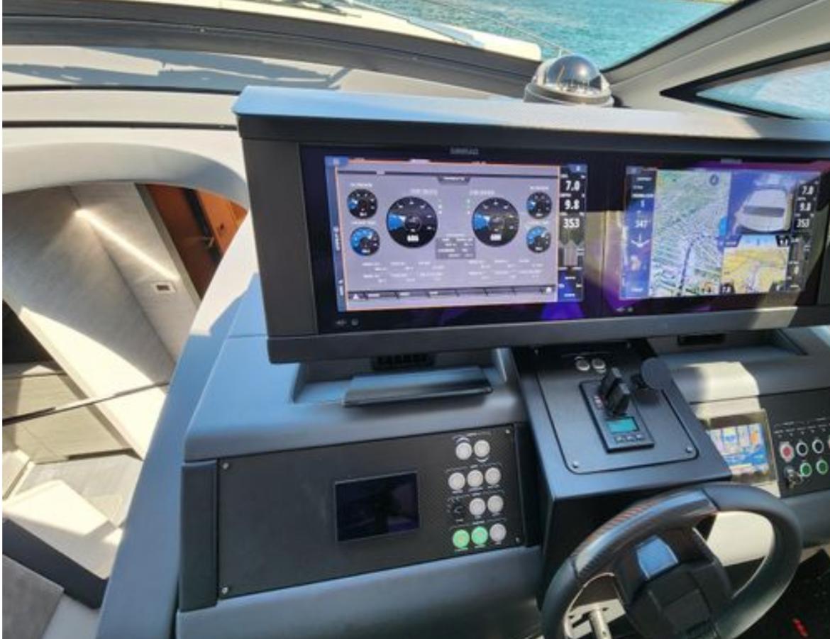 The Advantaged Boat